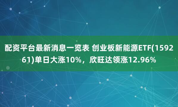 配资平台最新消息一览表 创业板新能源ETF(159261)单日大涨10%，欣旺达领涨12.96%